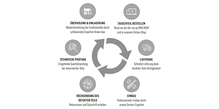 ctx-alpha-300-h1-jpg-data